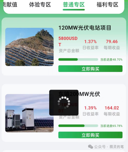 原文相关图片2
