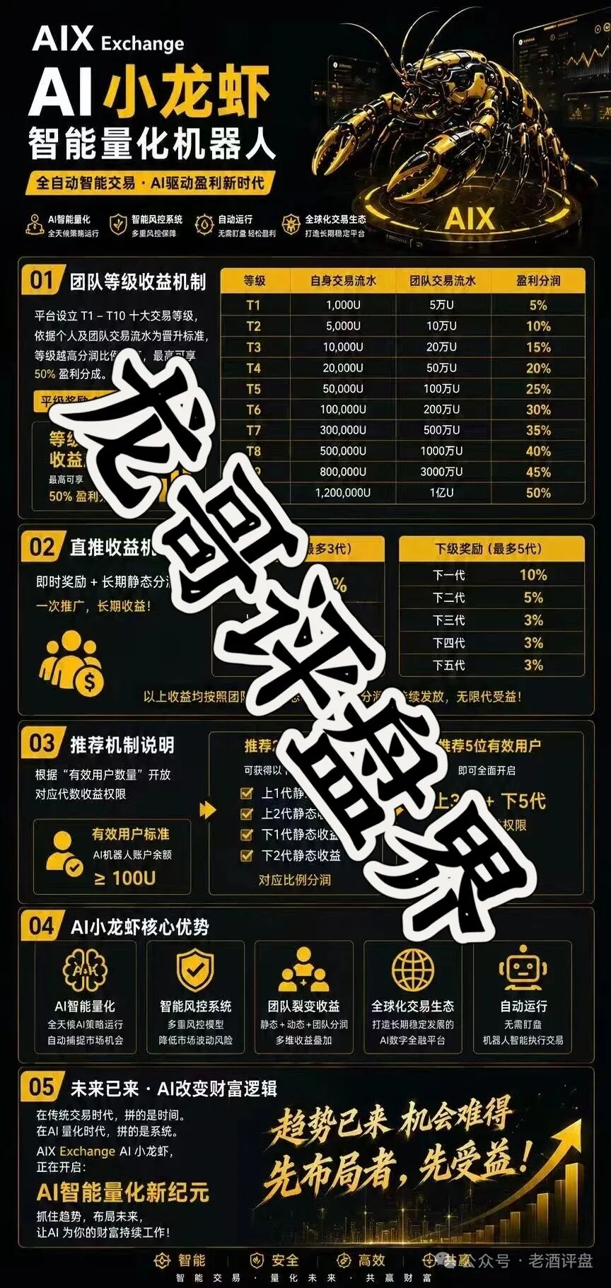 原文相关图片1