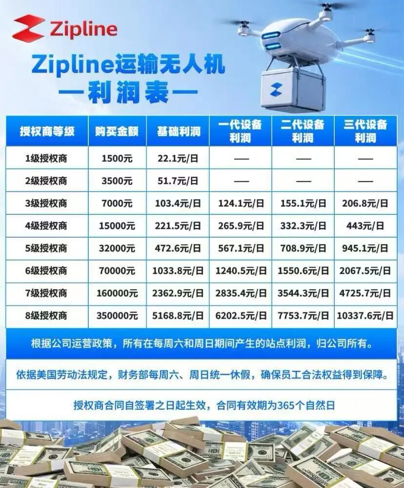原文相关图片2