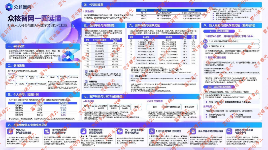 原文相关图片2