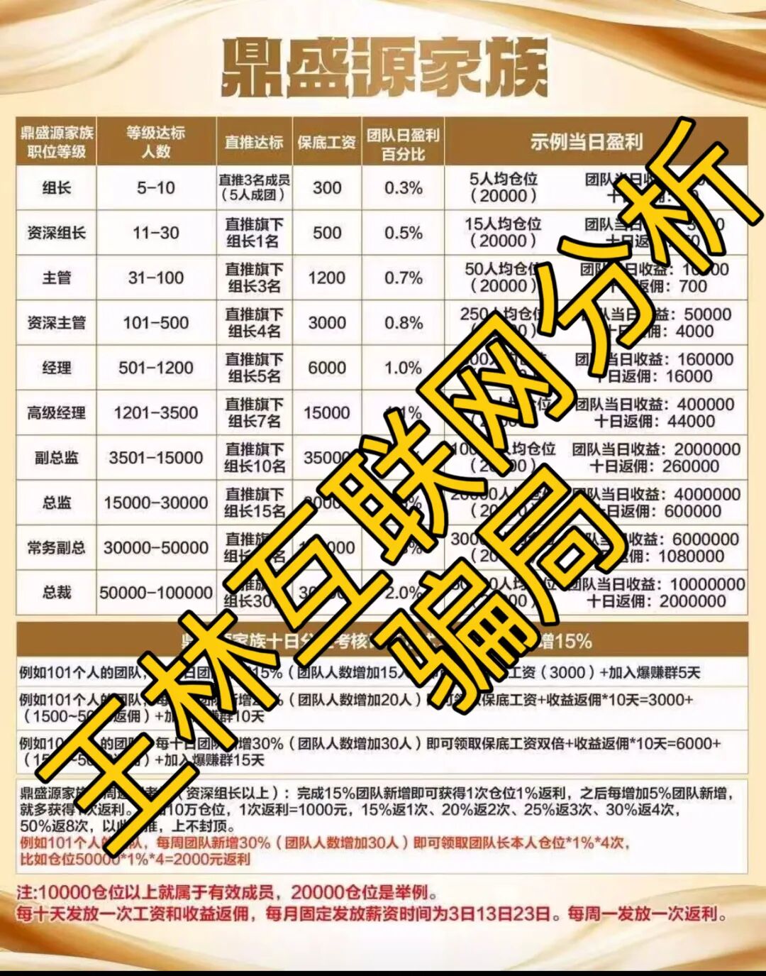 原文相关图片4