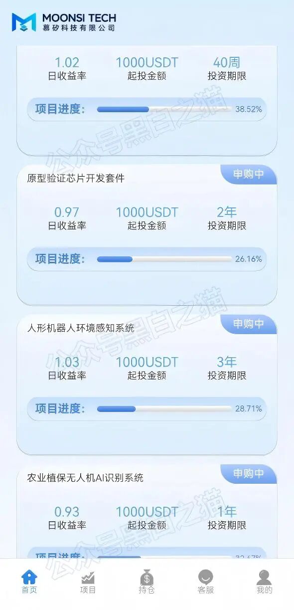 原文相关图片8