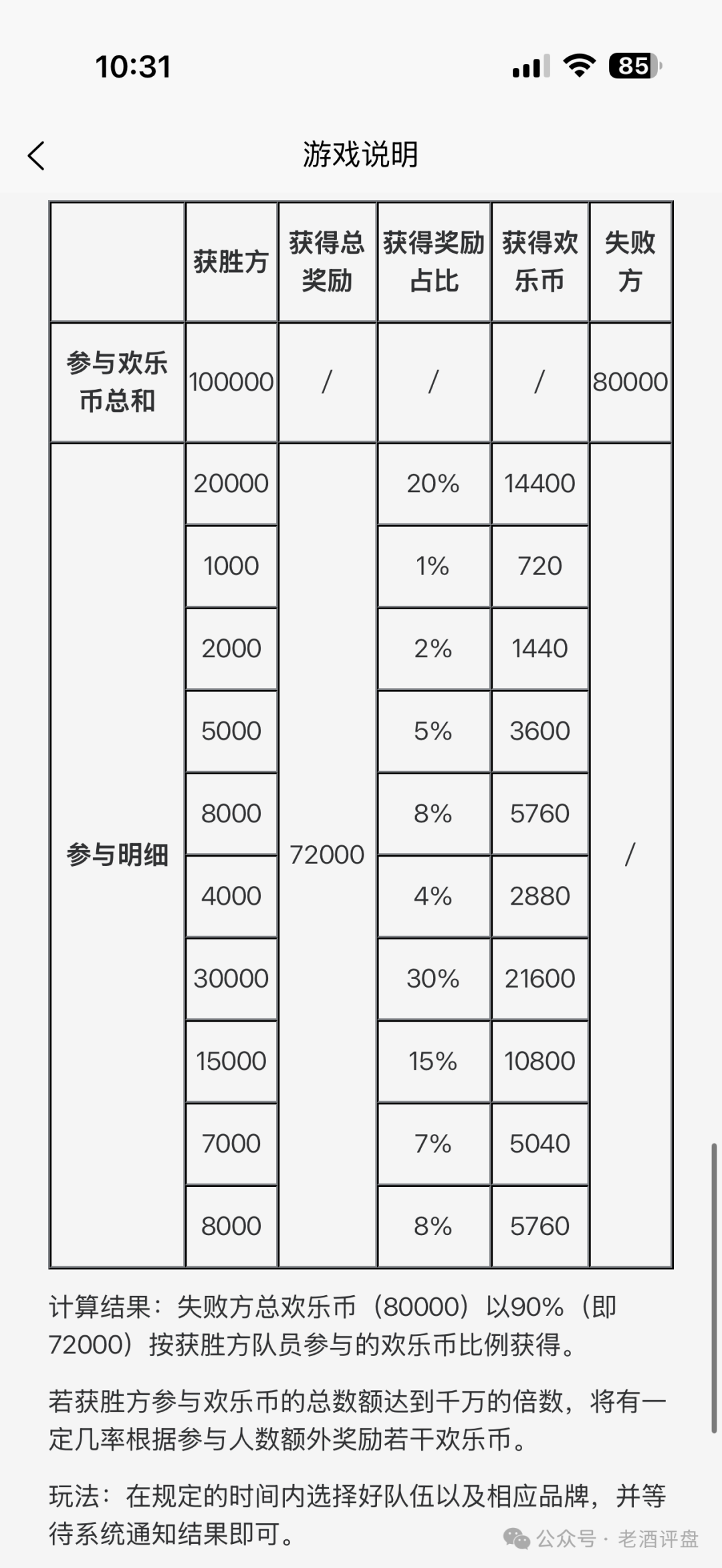原文相关图片4