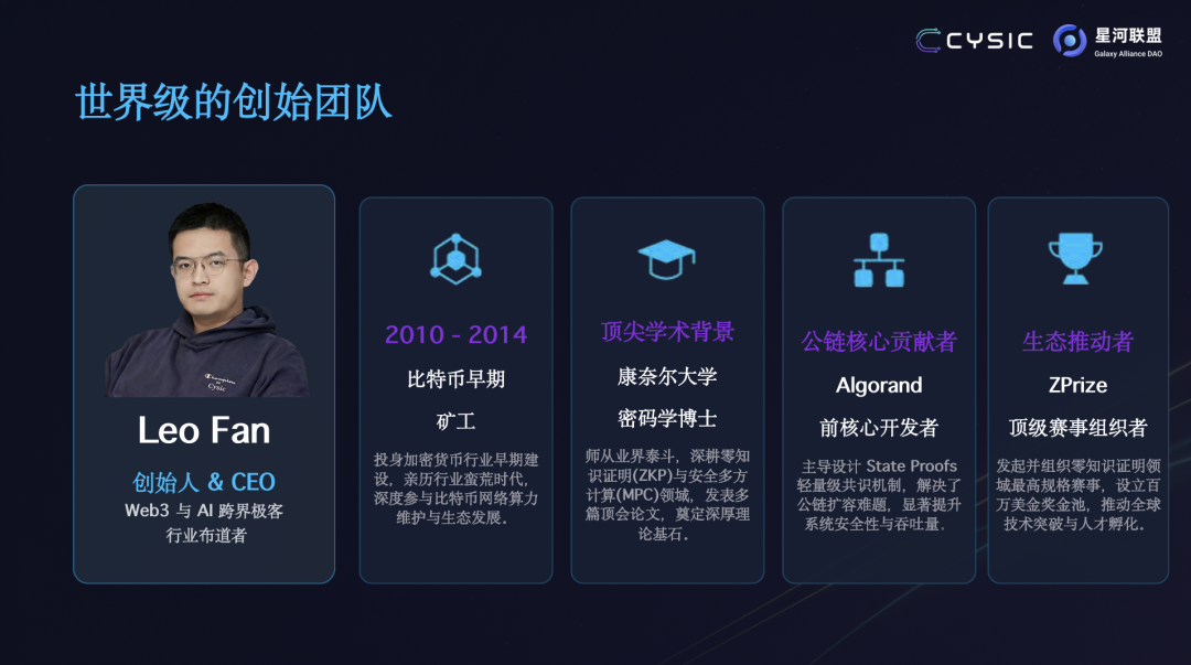 原文相关图片5