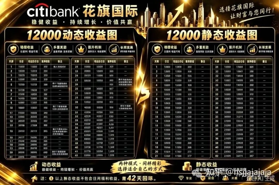 原文相关图片3