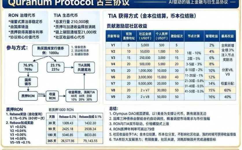 原文相关图片1
