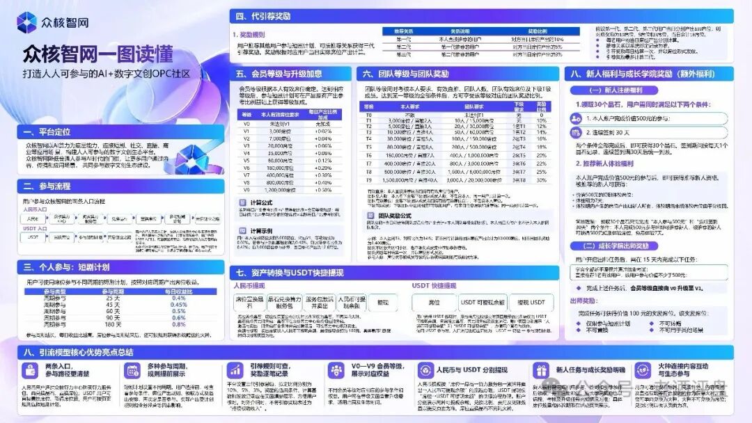 原文相关图片2