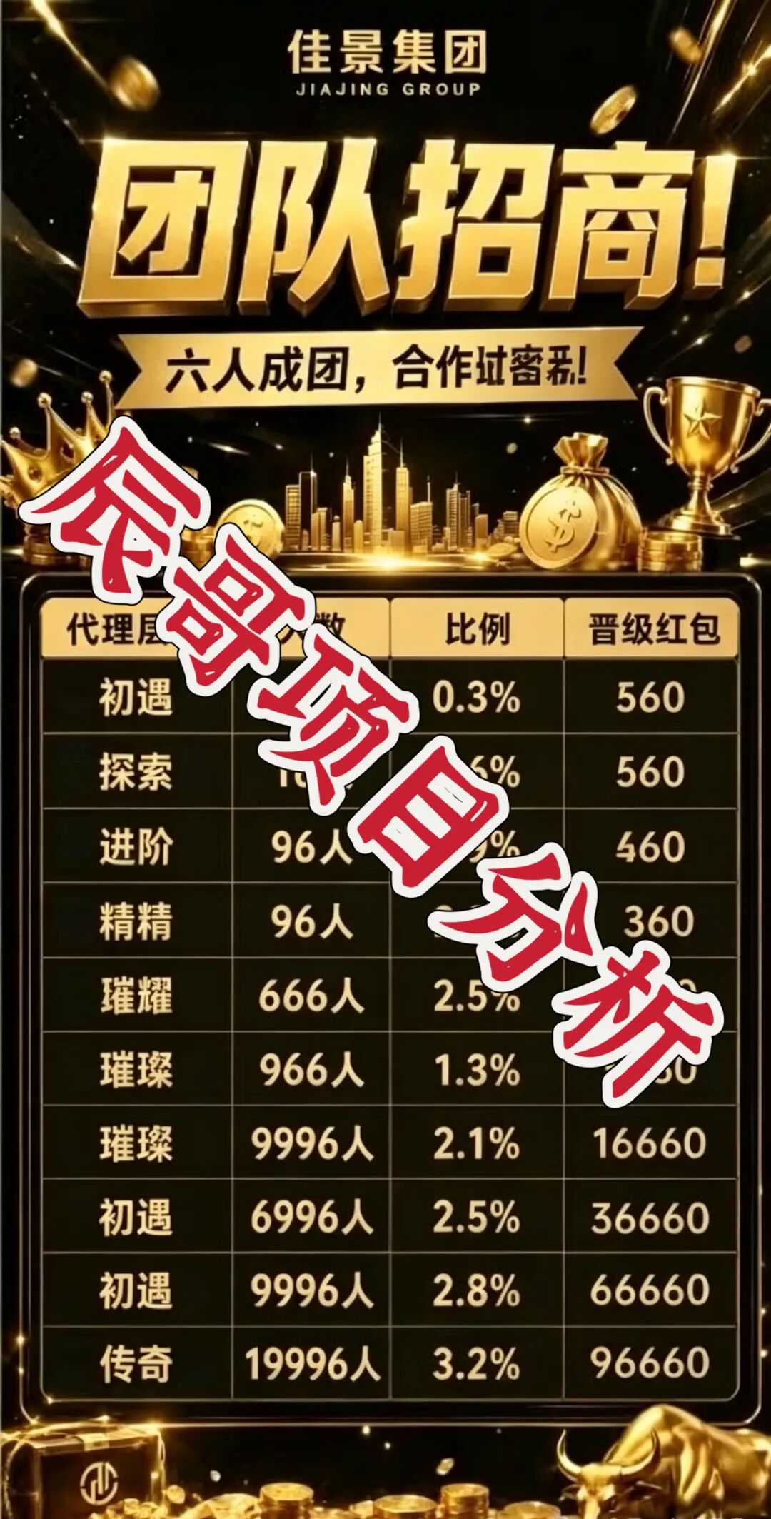 原文相关图片2