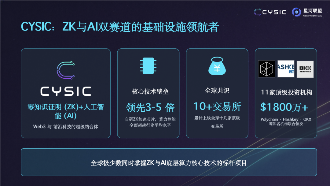 原文相关图片4