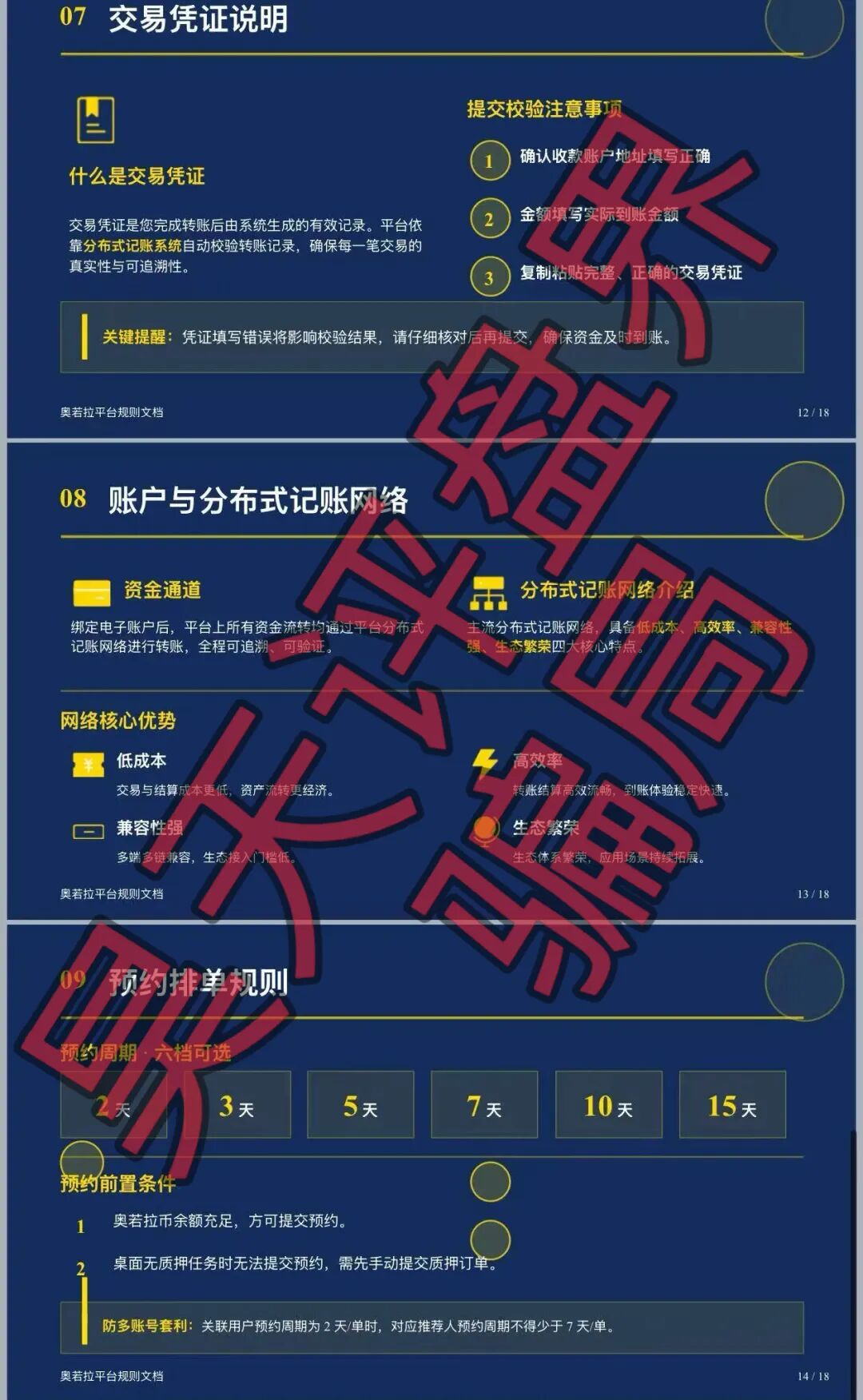 原文相关图片2