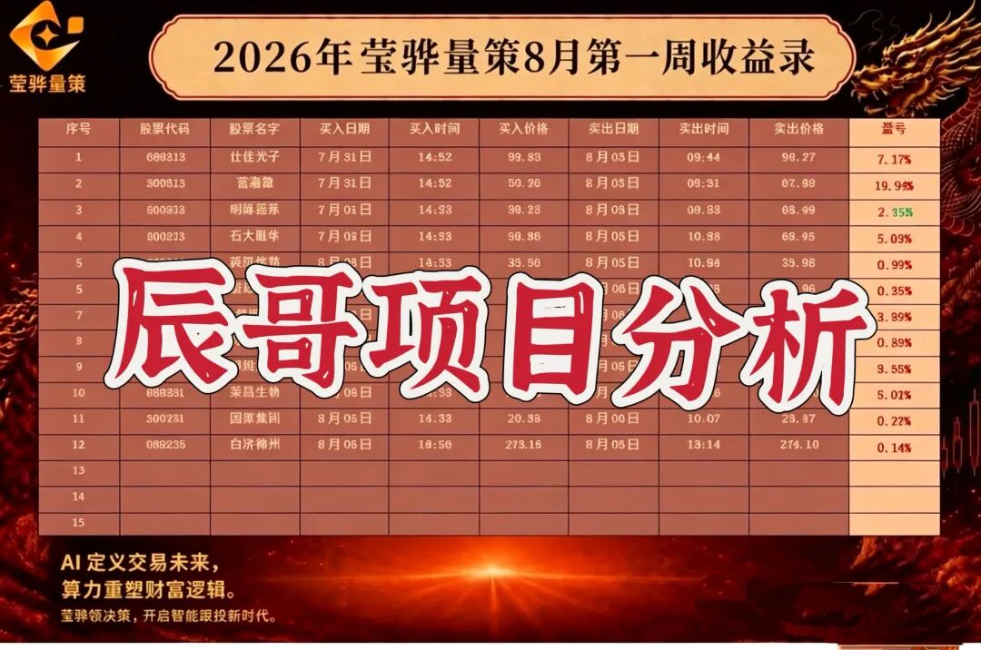 原文相关图片1