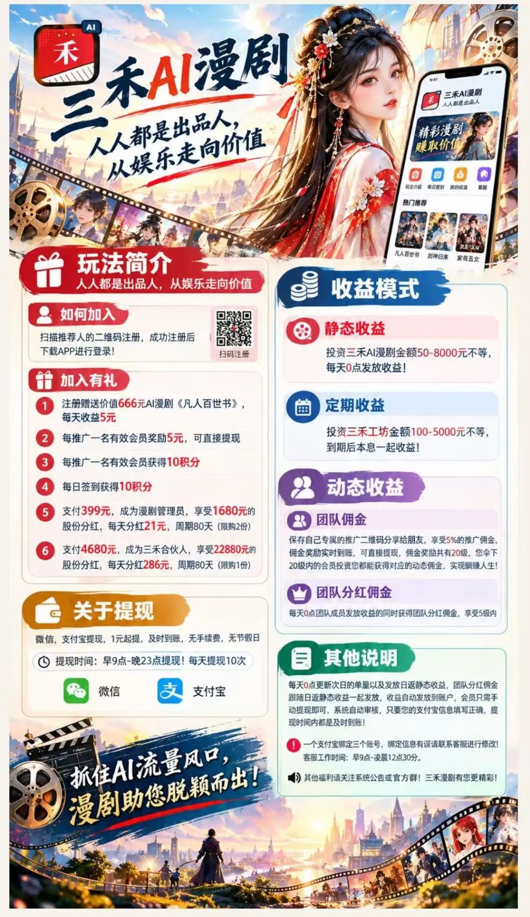 原文相关图片2