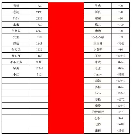 原文相关图片5